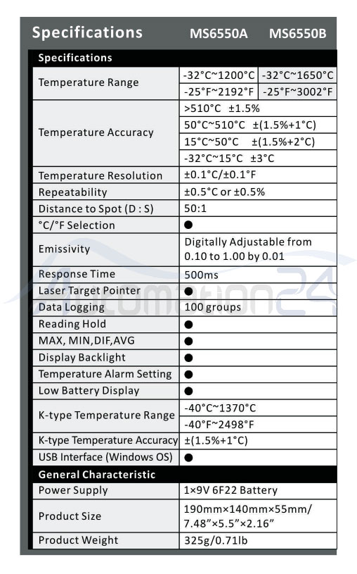 مشخصات ترمومتر لیزری MS6550 مستچ - فروشگاه اتوماسیون 24 www.automation24.ir